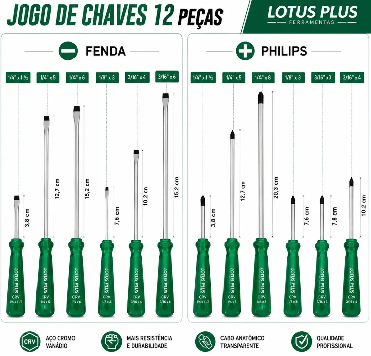 Jogo de Chaves de Fenda e Phillips Imantadas — 12 Peças - Imagem 2