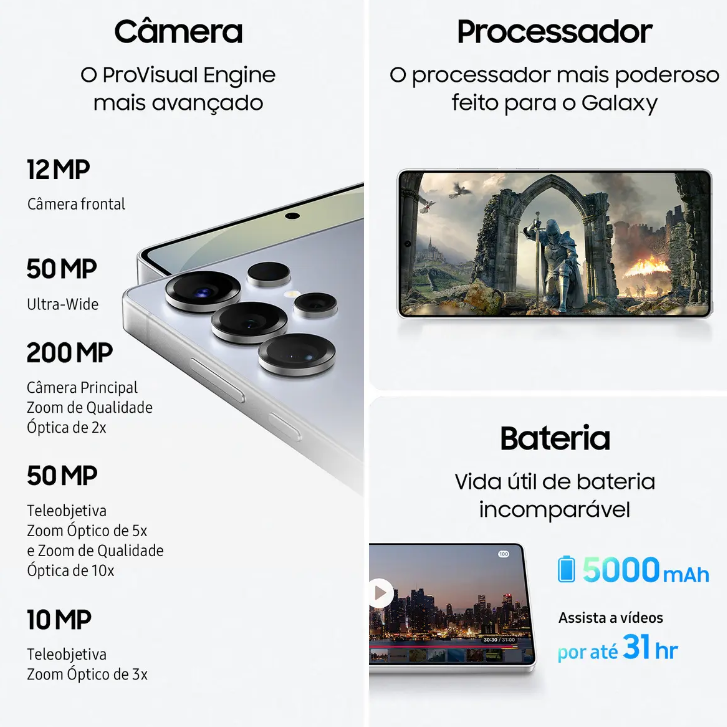 Samsung Galaxy S25 Ultra 5G – 256 GB, 12 GB RAM – Titanium Silverblue - Imagem 3